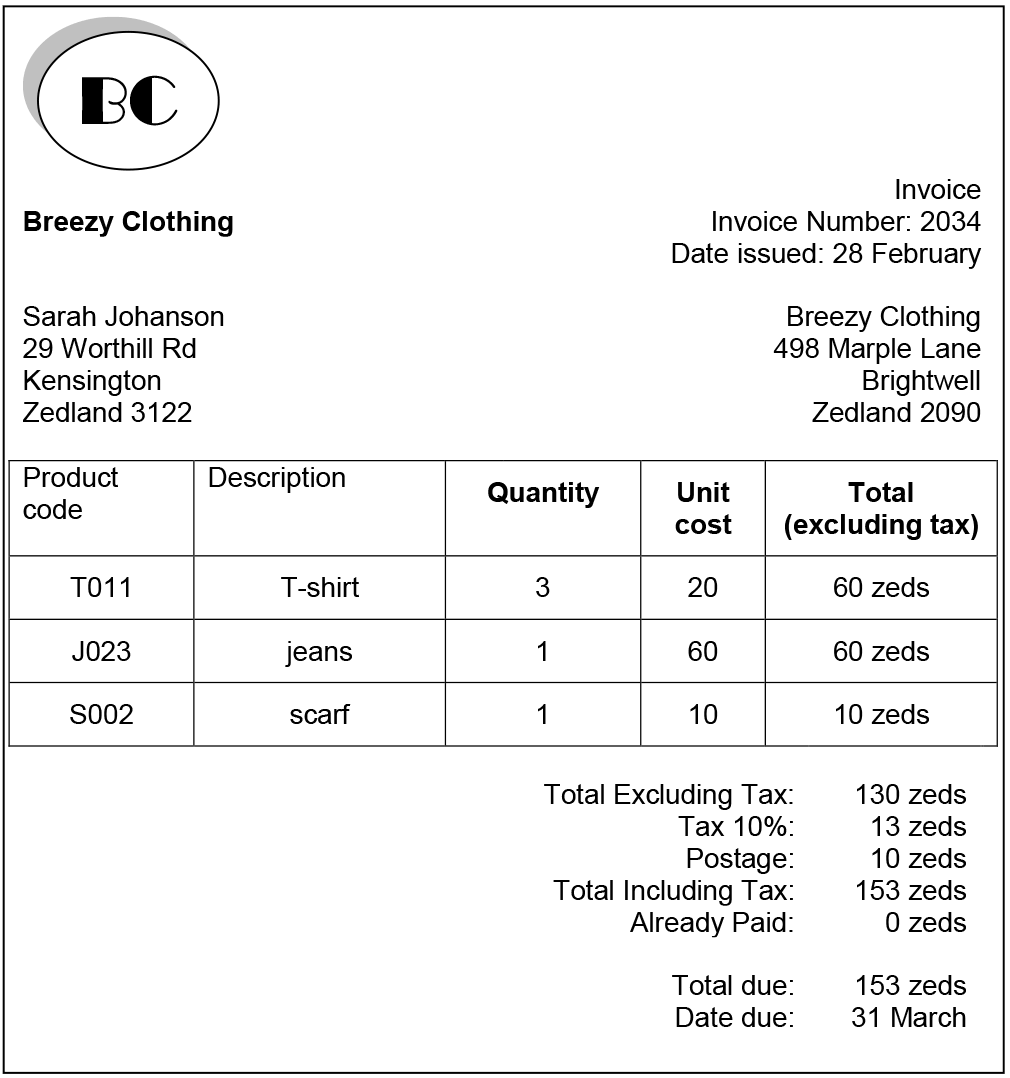 Graphic of an invoice Sarah receives in the mail from Breezy Clothing detailing a clothing purchase.