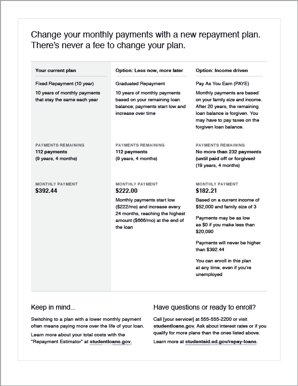 Payback Playbook Disclosure 1 graphic