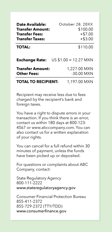 لقطة شاشة لإيصال تحويل الحوالة الذي تم تسليمه بعد اكتمال المعاملة. تُظهر تاريخ توافر الأموال ومبلغ التحويل ورسوم التحويل وضرائب التحويل والتكلفة الإجمالية. ثم تُظهر سعر الصرف. ثم تُظهر مبلغ التحويل والرسوم الأخرى والإجمالي للمستلم. قد يحصل المستلم على مبلغ أقل بسبب الرسوم التي يفرضها بنك المستلم والضرائب الأجنبية. ثم تُظهر الحق في الاعتراض على الأخطاء، والحق في الإلغاء واسترداد كامل المبلغ، وأرقام الهواتف ومواقع الويب