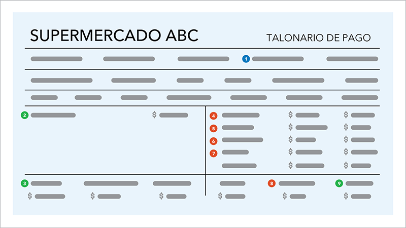 talonario del sueldo