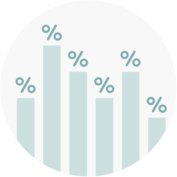 Illustration of interest rate chart